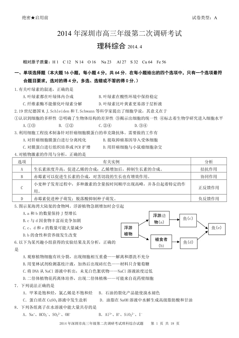 精心编制2014深圳二模含答题卷2014年深圳市第二次调研考试理科综合试题、答题卷及答案.doc_第1页