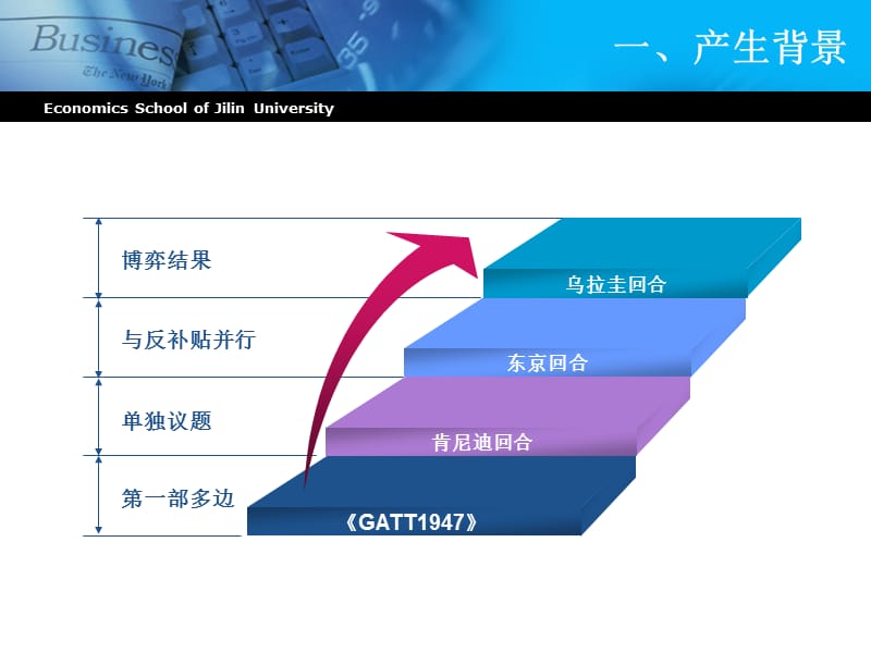 第16章《反倾销协议》.ppt_第3页