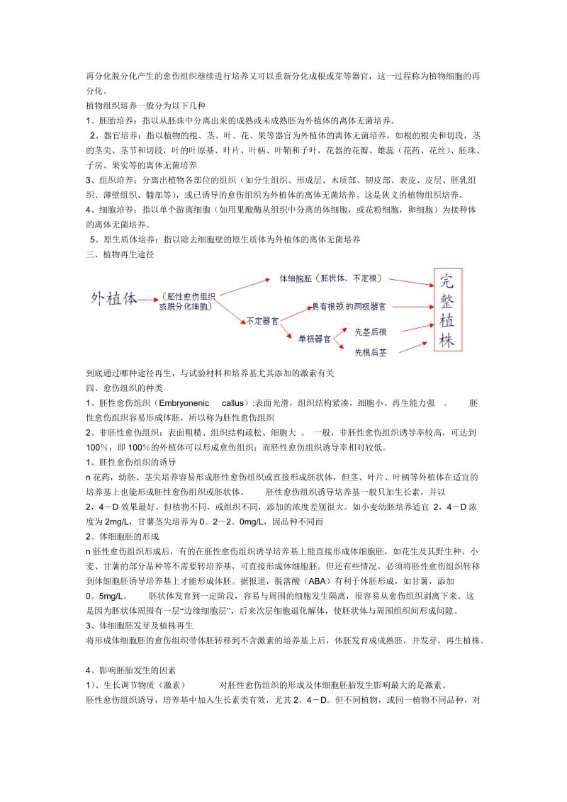 植物细胞工程教案.doc_第2页