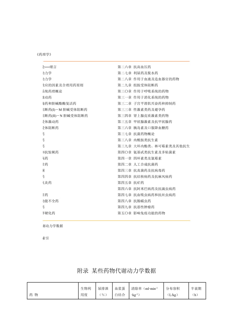 药理学精品课程-6.doc_第1页