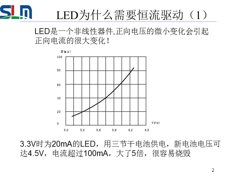 LED驱动电源的恒流特性.ppt_第2页