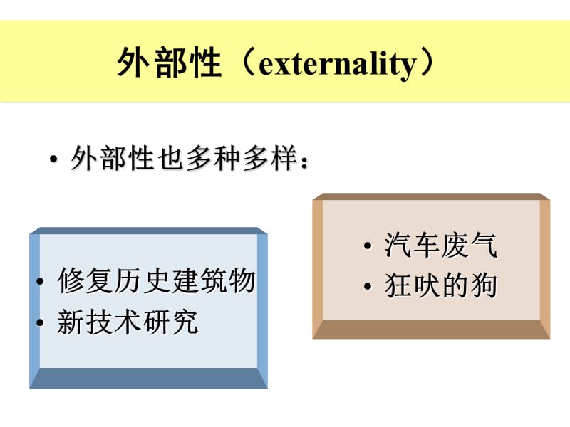 第10章外部性.ppt_第3页