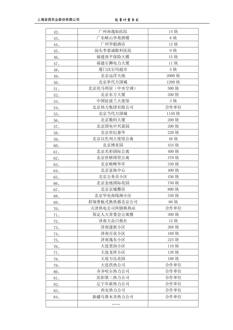 德国真兰空调计费系统解决方案.doc_第3页