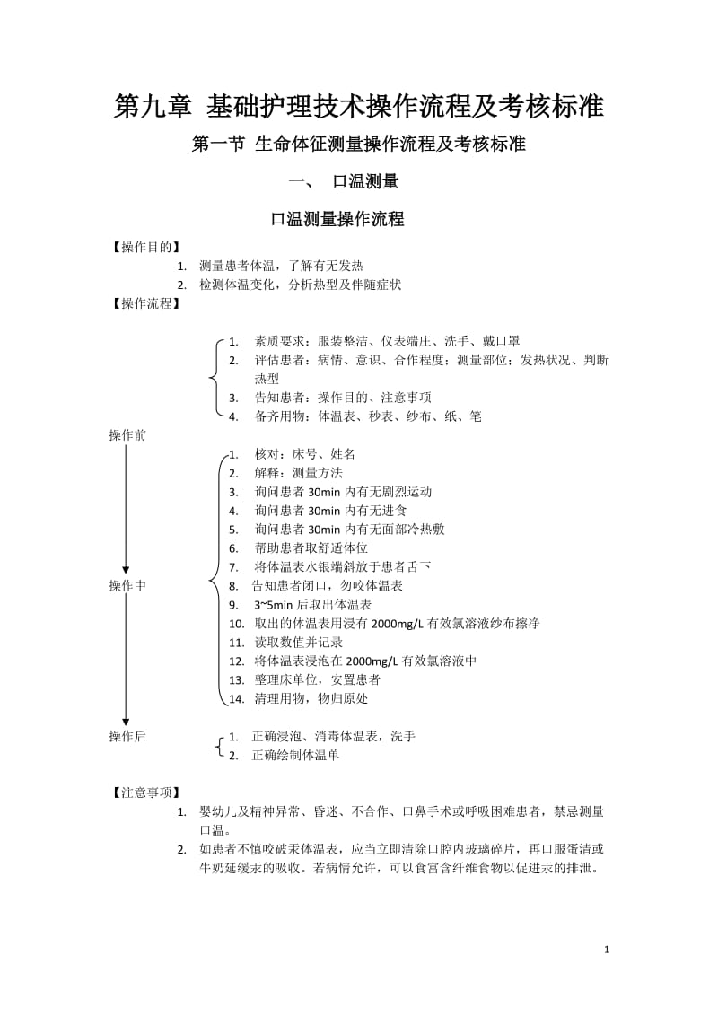 基础护理技术操作流程及考核标准57.doc_第1页