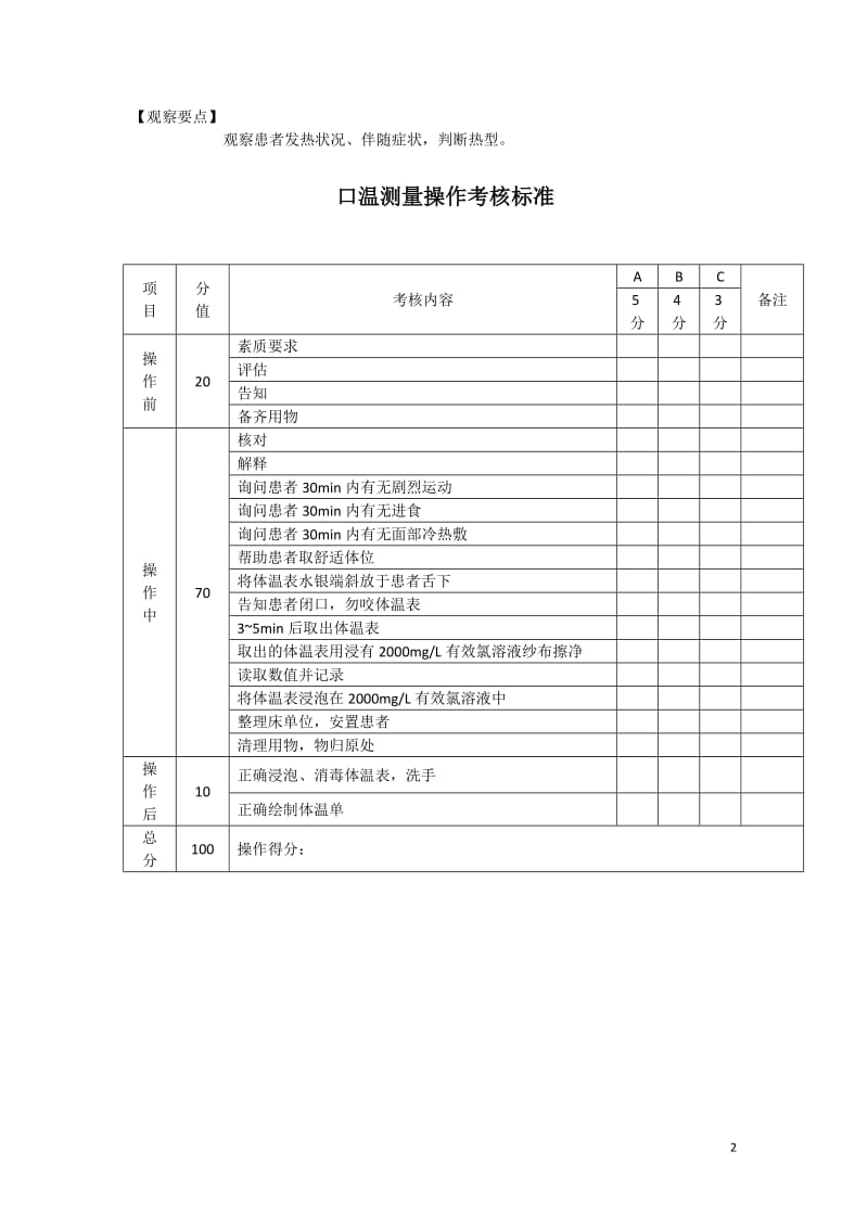 基础护理技术操作流程及考核标准57.doc_第2页