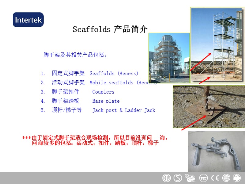 Scaffordproducts.ppt_第3页