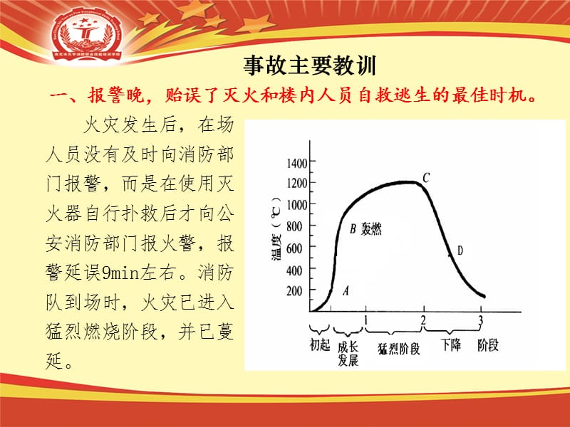 消防控制室值班人员基础知识、初级技能培训.ppt_第3页