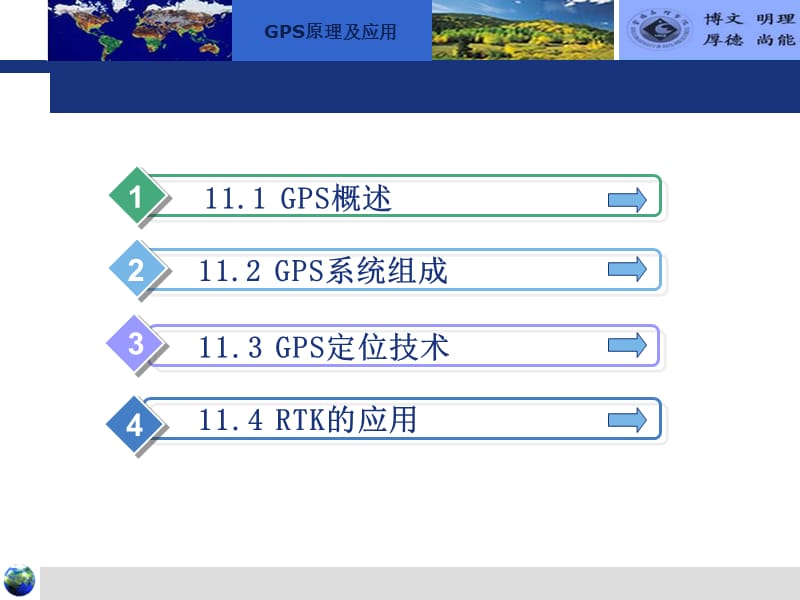 GPS原理及应用.ppt_第2页