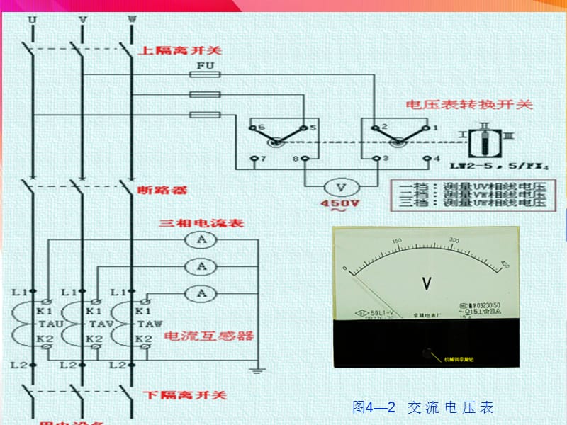 LW2型电压转换开关.ppt_第2页