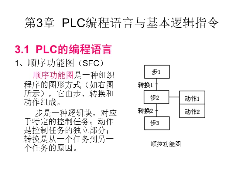 第3章编程语言和逻辑指令.ppt_第2页