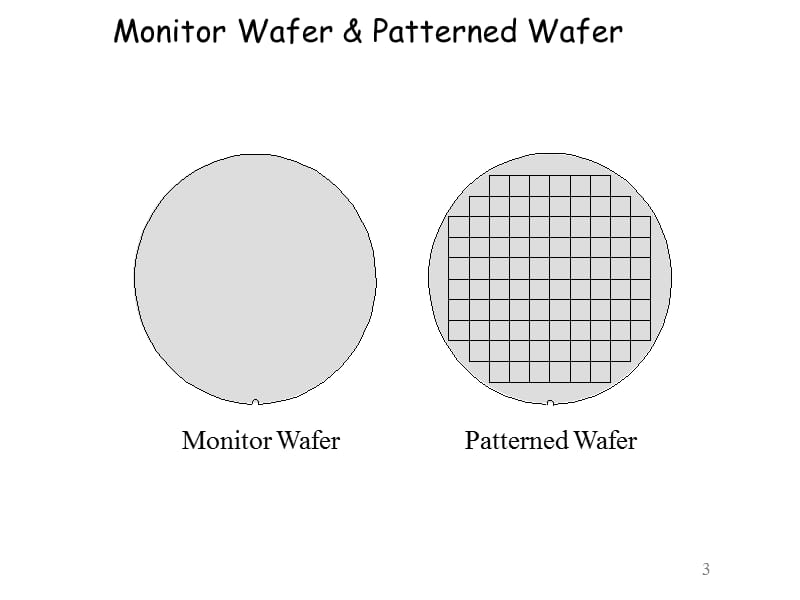 metrologyandinspection.ppt_第3页