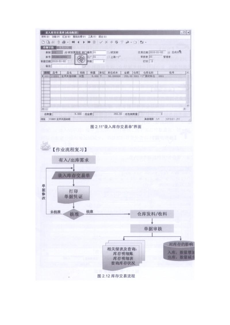 实验2存货管理子系统.doc_第3页