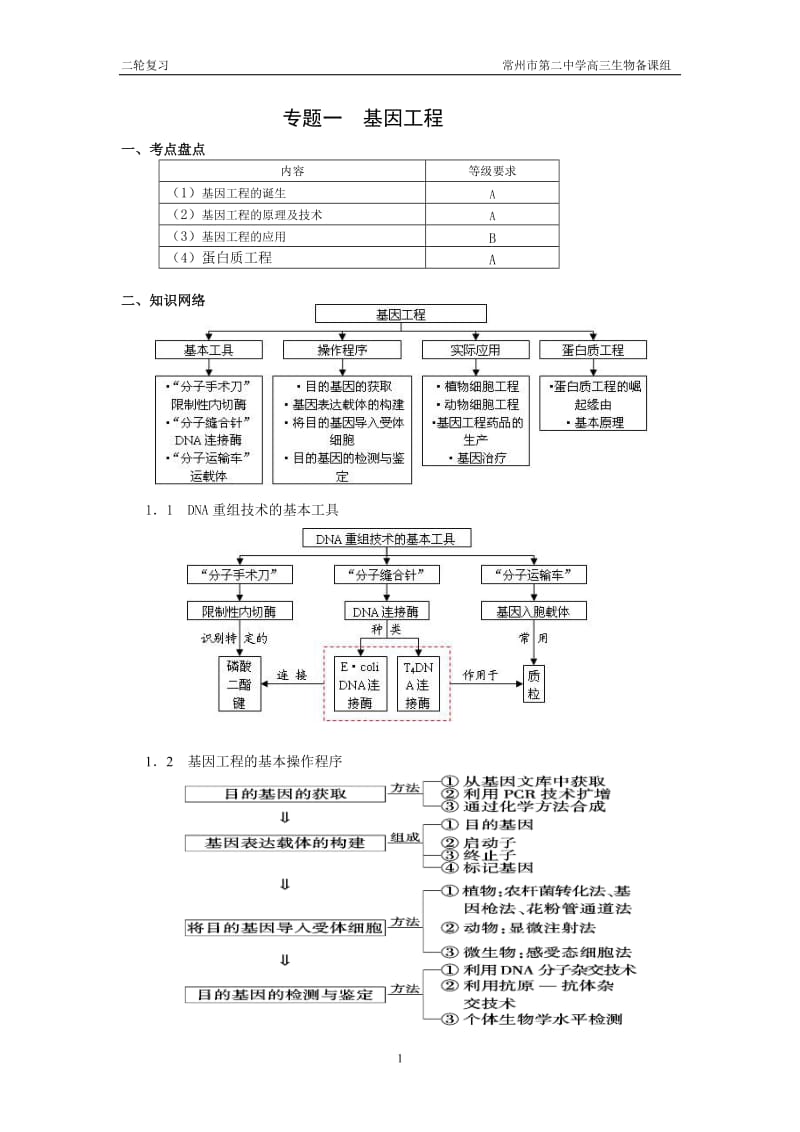 常州二中《基因工程》-1.doc_第1页