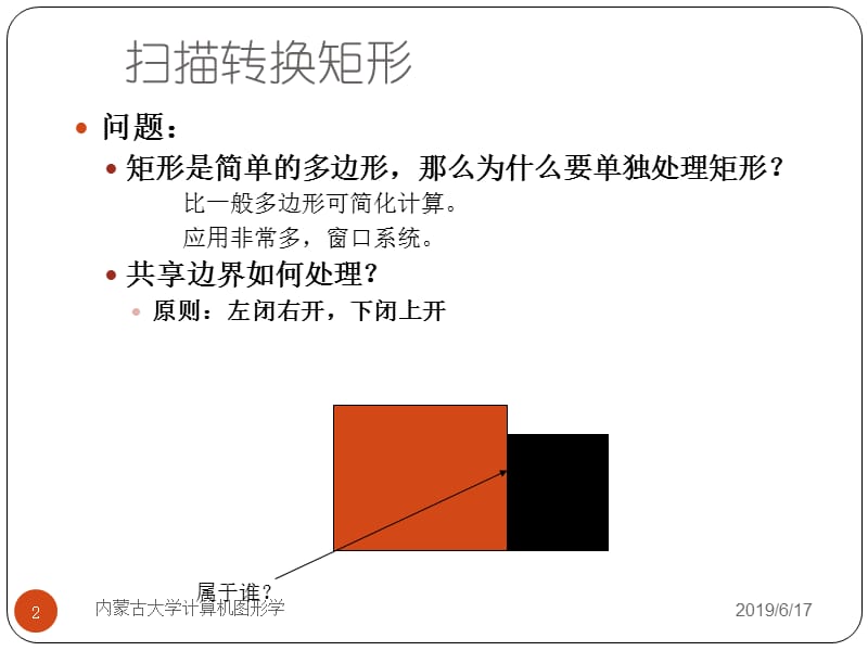 第3章基本图形的生成二.ppt_第2页