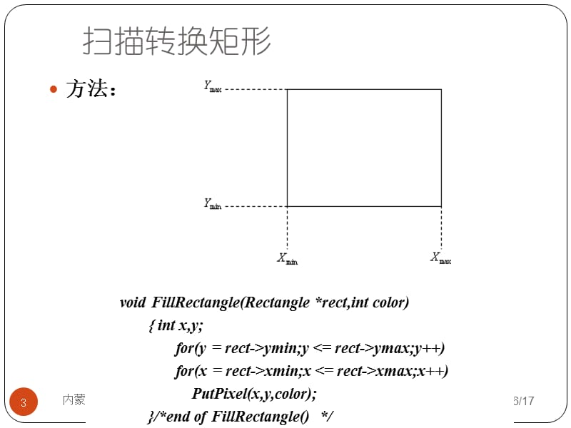 第3章基本图形的生成二.ppt_第3页