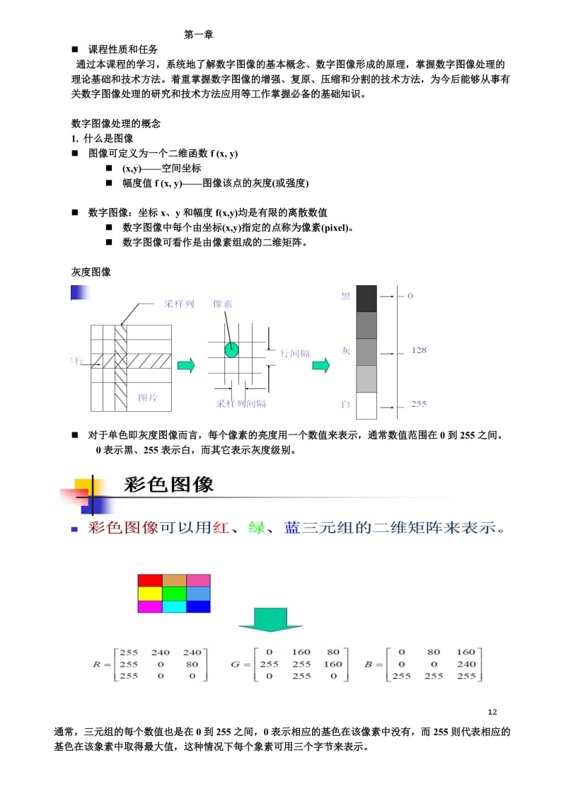 数字图像处理课件整理.doc_第1页