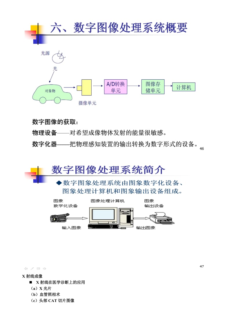 数字图像处理课件整理.doc_第3页