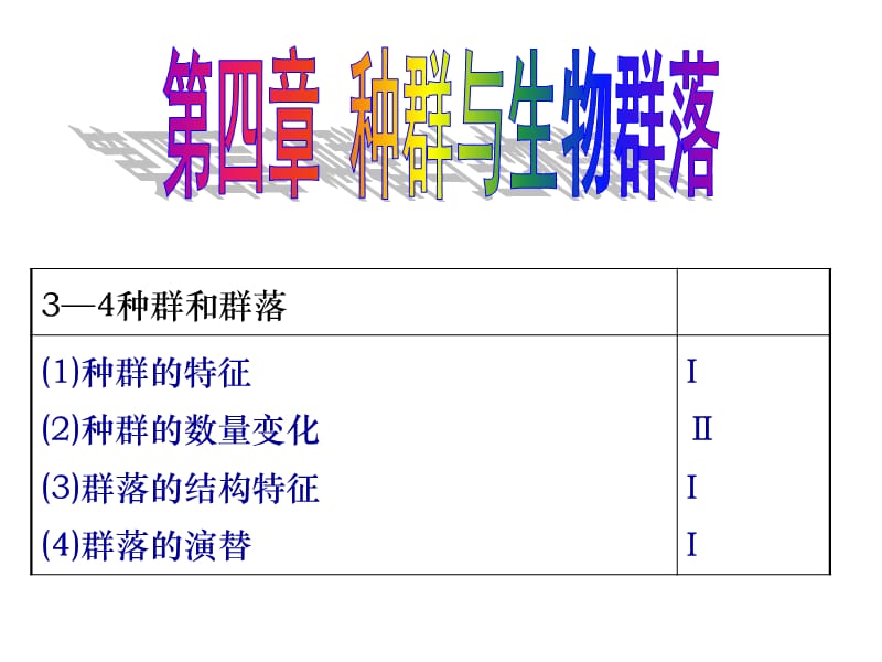 第4章种群与群落复习课件.ppt_第1页