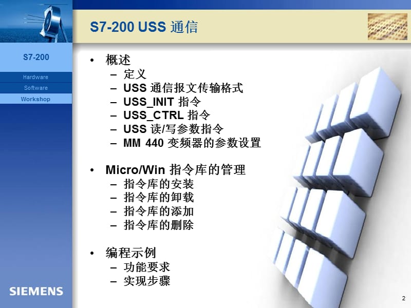 S7200USS通信.ppt_第2页