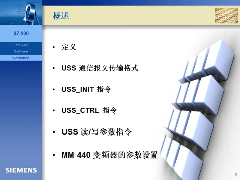 S7200USS通信.ppt_第3页