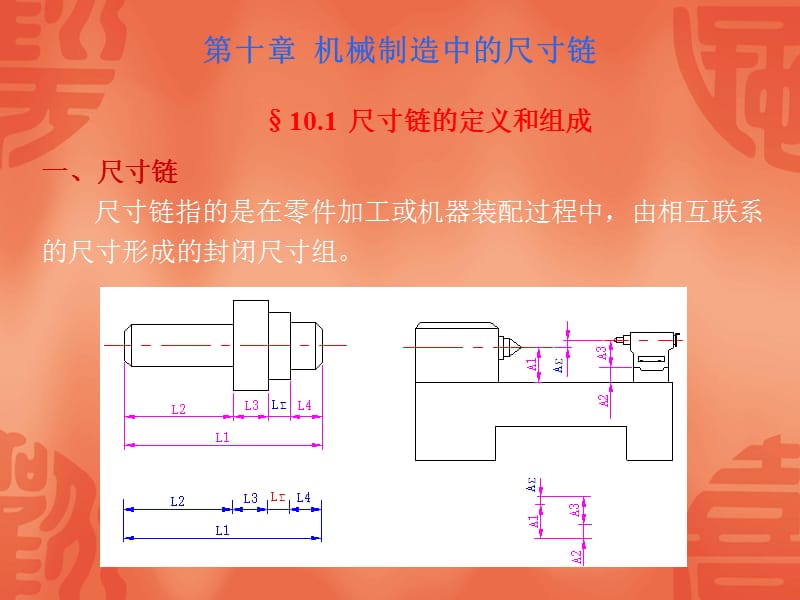 第10章工艺尺寸链.ppt_第1页