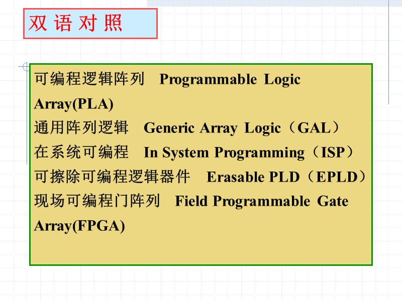 第9章可编程逻辑器件h.ppt_第2页