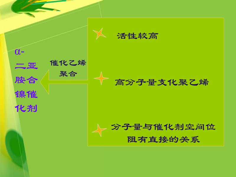 具有几何异构性.ppt_第3页