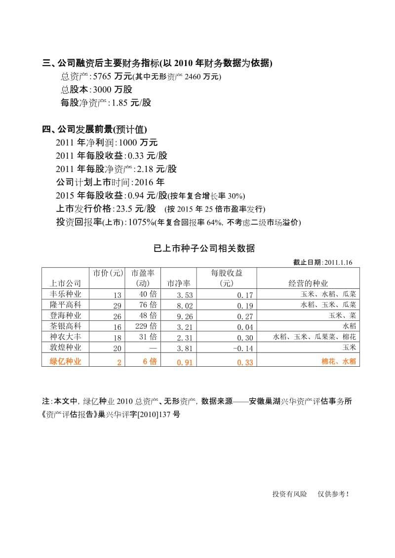 复件安徽绿忆招股说明书1.doc_第2页