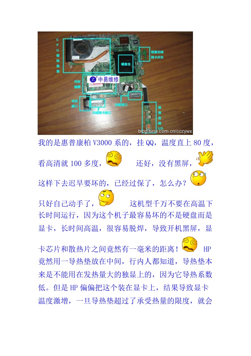 总结多篇所得最详细的惠普康柏DV200V3000系笔记本拆机加显卡改造加铜片银片.doc_第2页