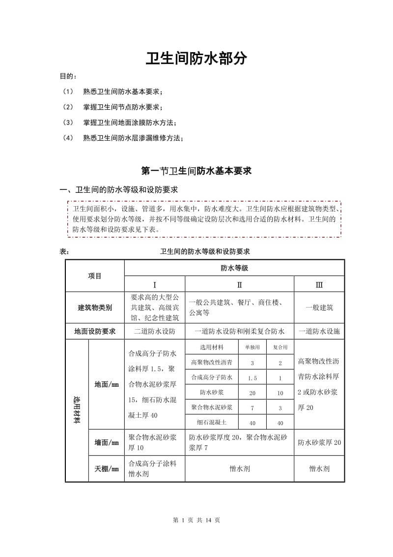 维也纳酒店防水标准.doc_第1页