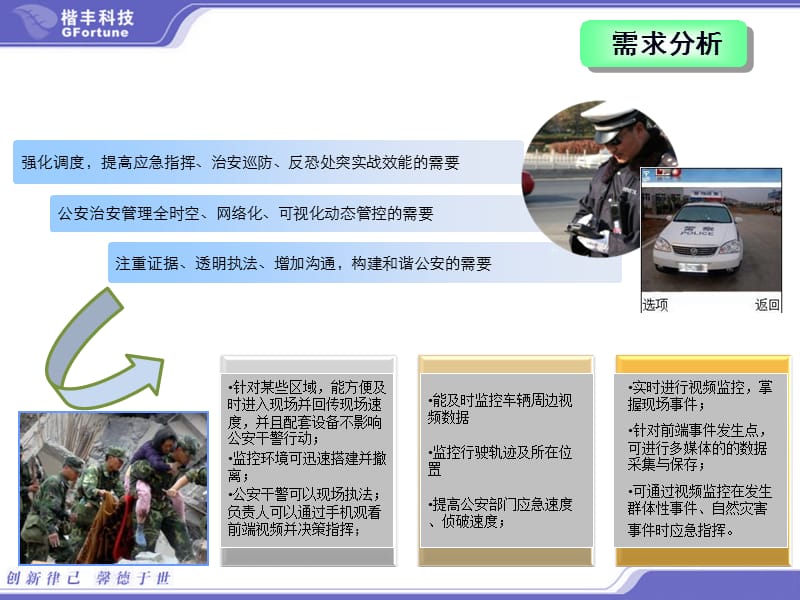 公安警用应急指挥系统解决方案.ppt_第2页