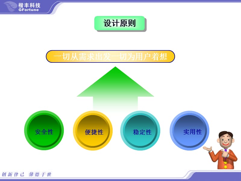 公安警用应急指挥系统解决方案.ppt_第3页