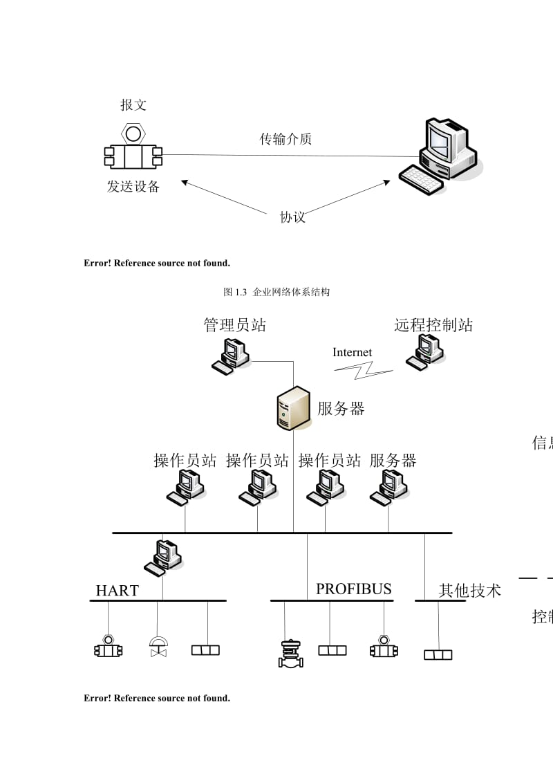 通讯系统培训厂(矿).doc_第2页