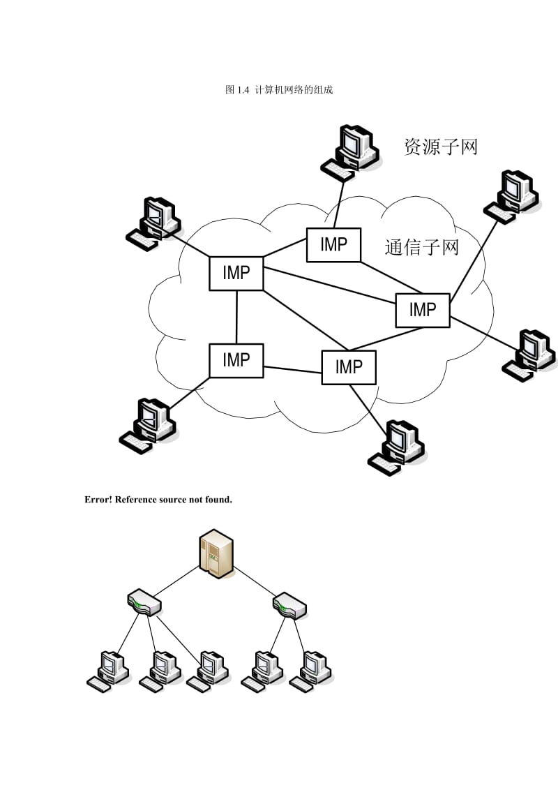 通讯系统培训厂(矿).doc_第3页