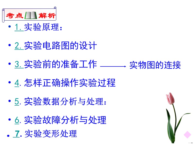 伏安法测电功率.ppt_第3页