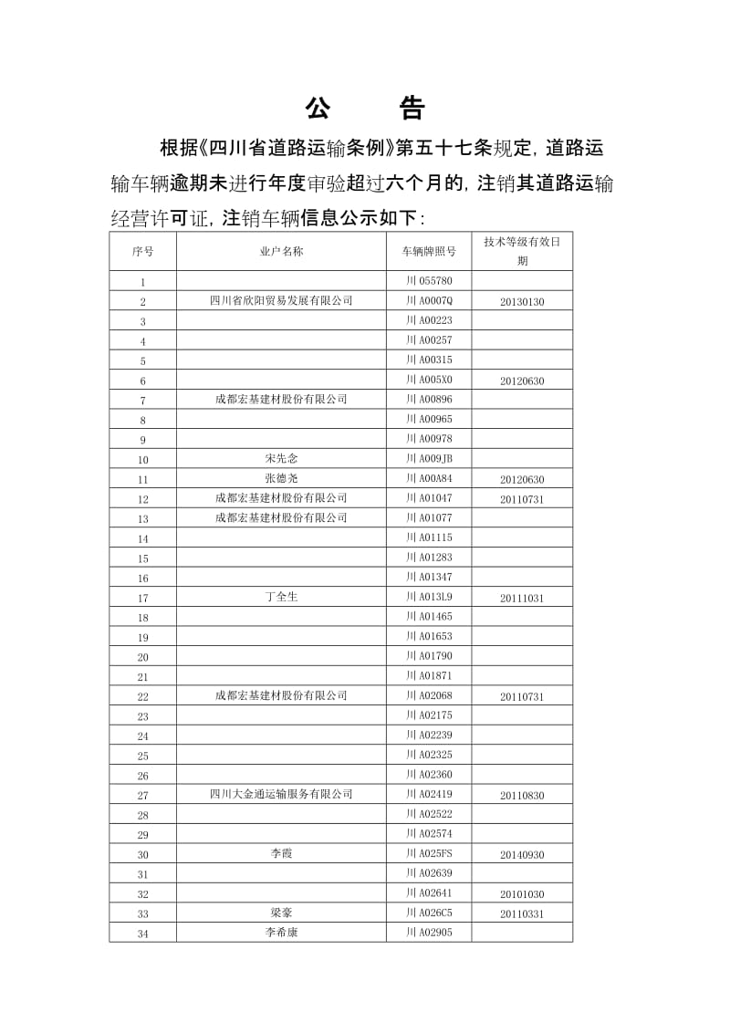 注销道路运输经营许可证车辆信息公示 (3).doc_第1页