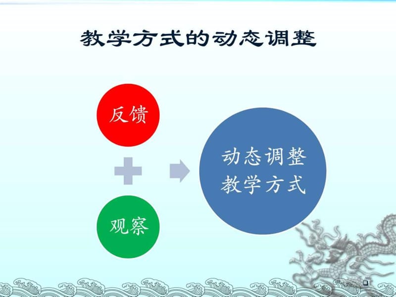 A-数据类型与运算规则.ppt_第2页