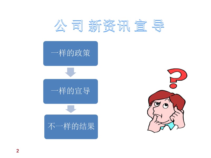 公司新资讯宣导.ppt_第2页