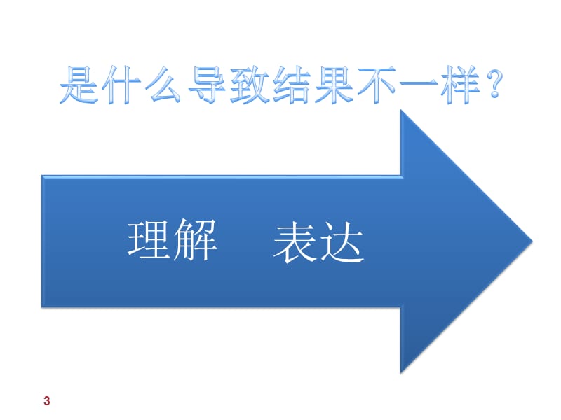 公司新资讯宣导.ppt_第3页