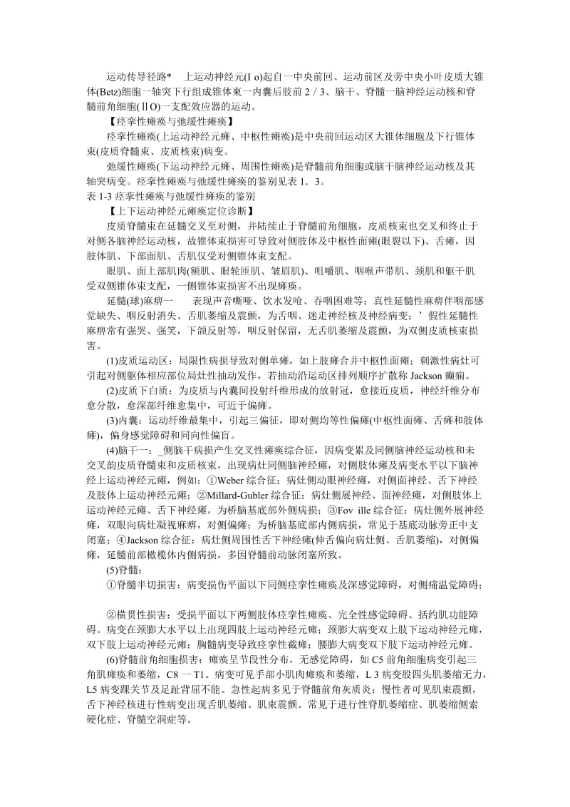 神经病学重点考点总结.doc_第3页