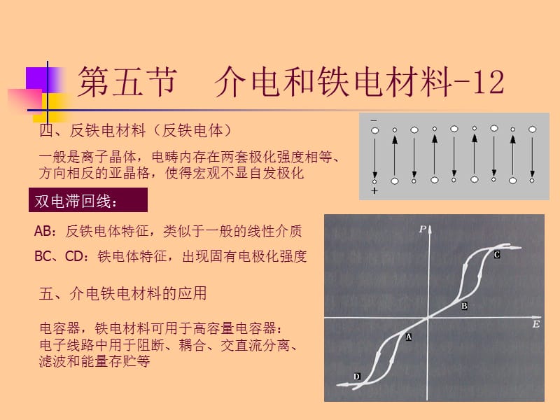 介电和铁电材料.ppt_第1页