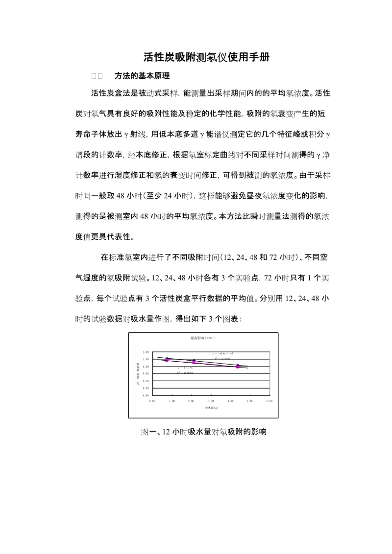 活性碳吸附测氡仪使用手册.doc_第1页