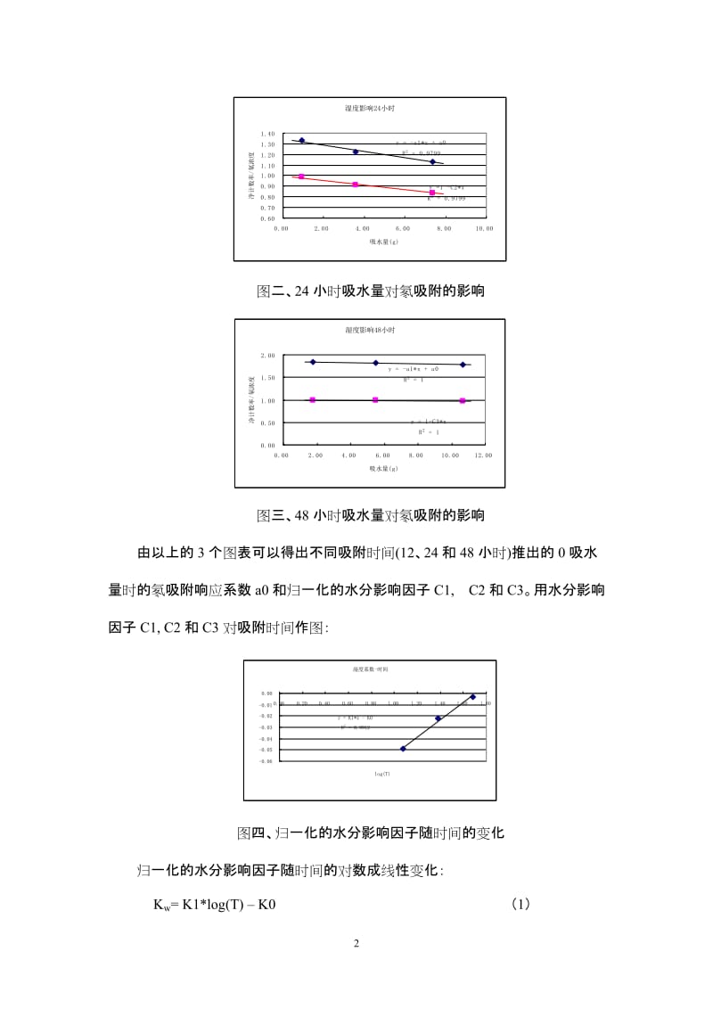 活性碳吸附测氡仪使用手册.doc_第2页