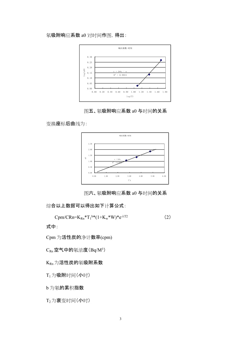 活性碳吸附测氡仪使用手册.doc_第3页