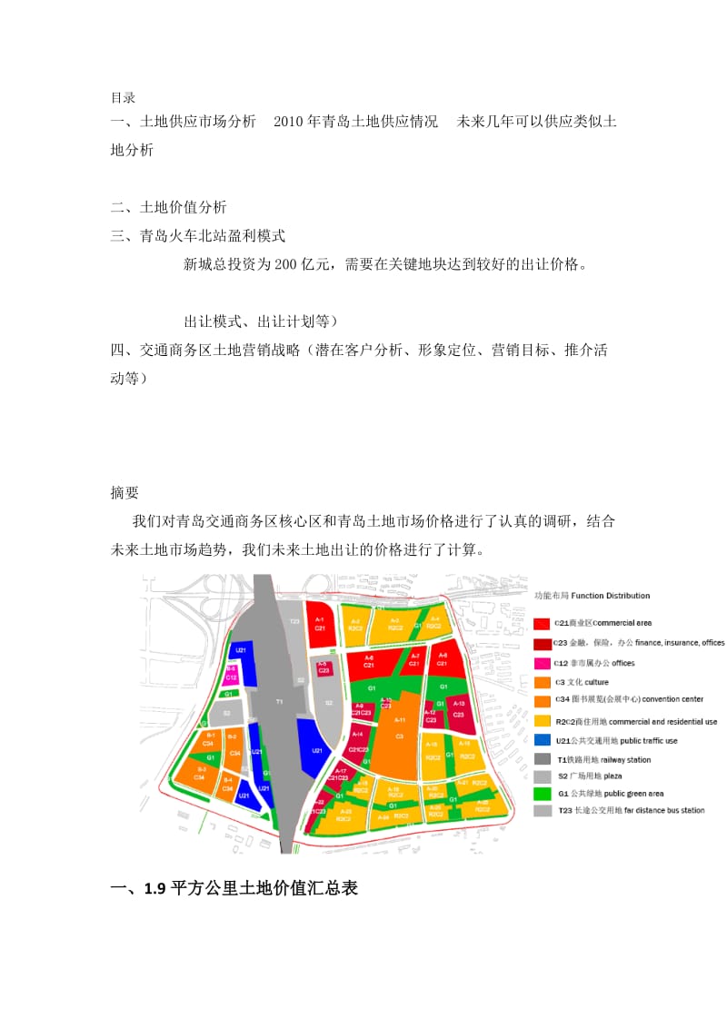 青岛火车北站高铁新城土地价值分析和盈利模式建议78.doc_第2页