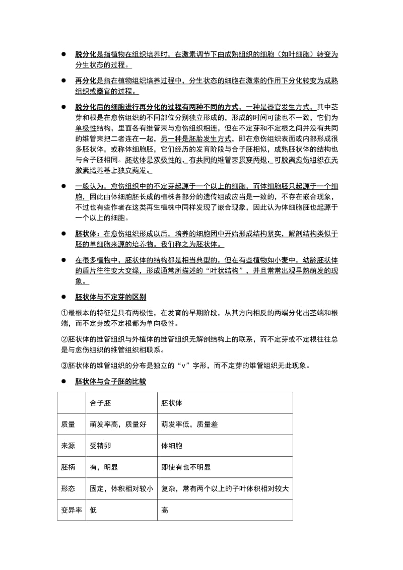 植物组织培养总结.doc_第2页