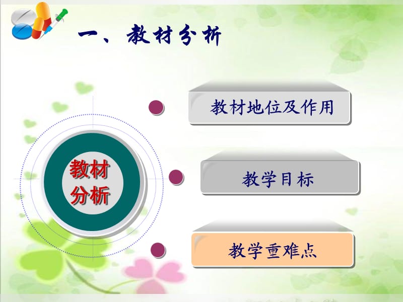 分子原子的说课.ppt_第3页