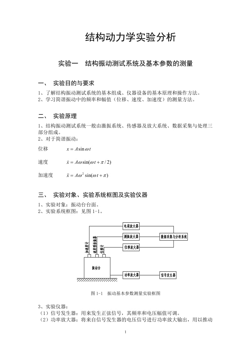 结构动力学实验分析.doc_第1页