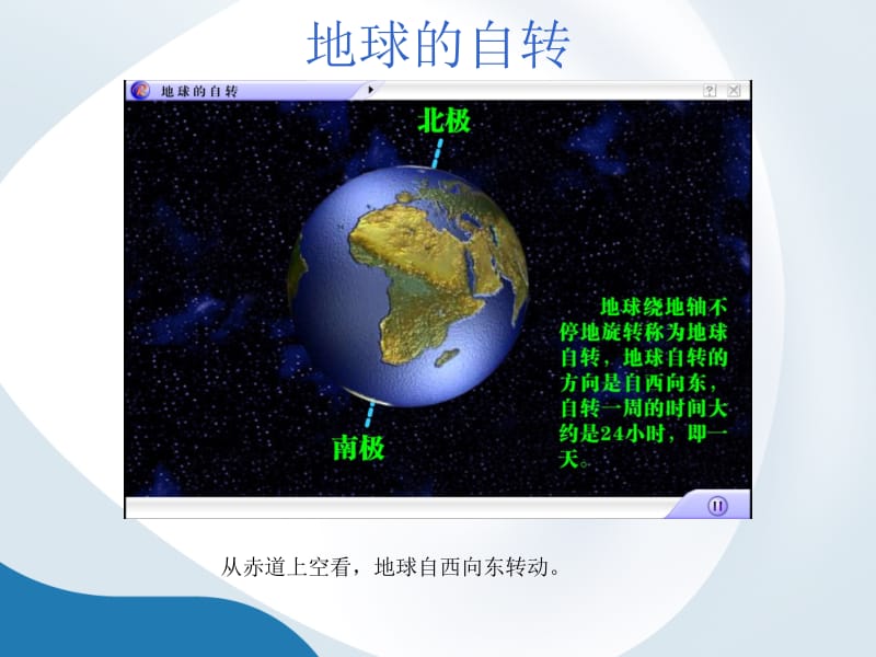 七年级上册地理1.2地球的运动(一).ppt_第2页