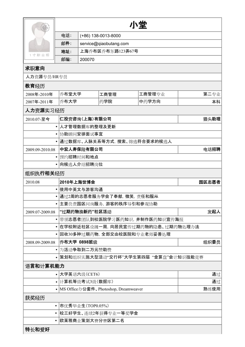 应聘人力资源专员相关工作简历模板.doc_第1页